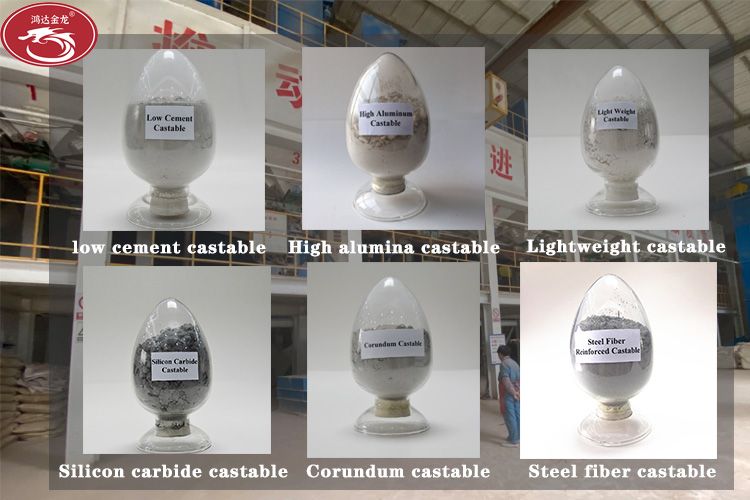 Gongyi Hongda Furnace Charge Co., Ltd.